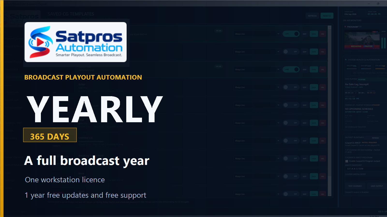 SATPROS Automation - Yearly